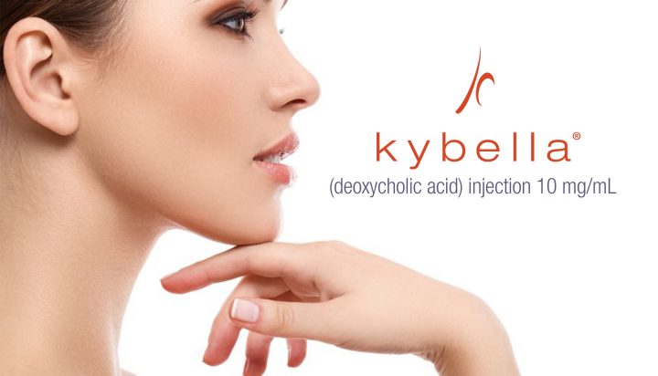 How does Kybella work?